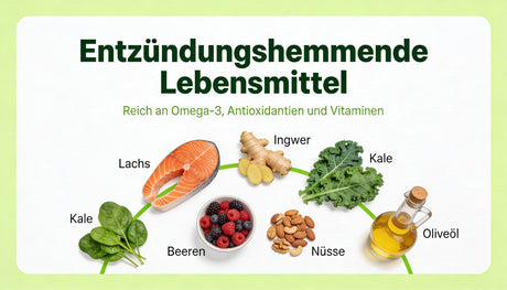 Entzündungshemmende Lebensmittel
